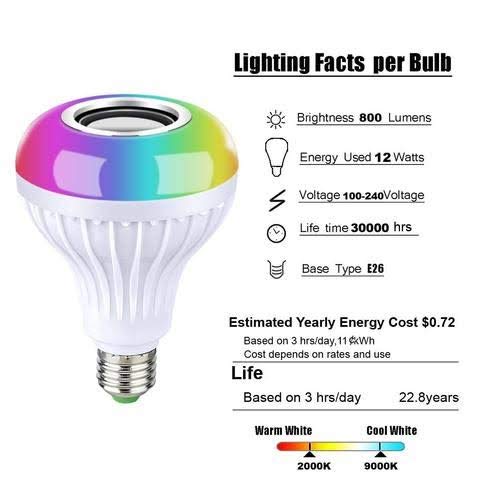 12W Bluetooth Music LED Bulb with Speaker (RGB + Remote | 16 Colors )