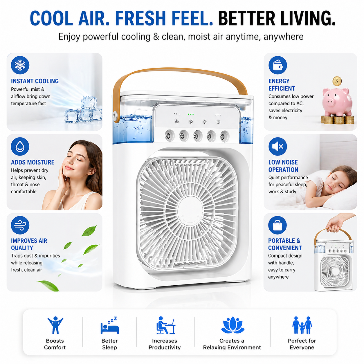 BuiBee Mini Air Cooler Fan — 4-in-1 Personal Cooler with Mist Spray, 7-Color LED Light & Aroma Diffuser | 600ml Tank | USB Powered