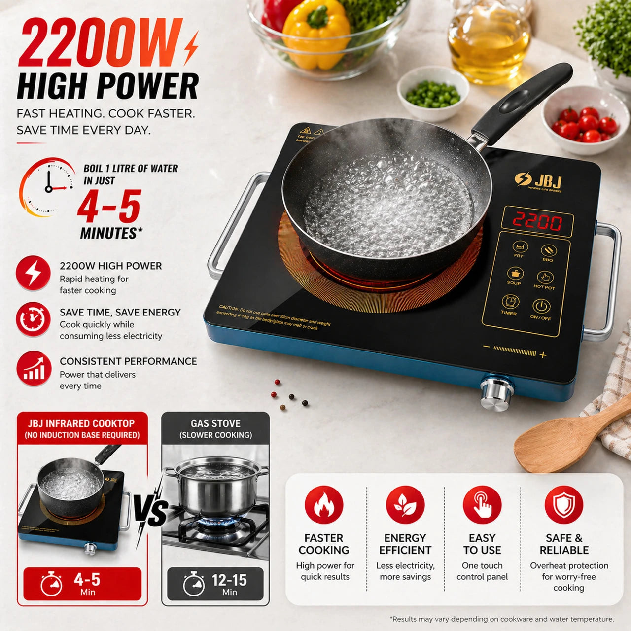 Infrared Cooktop 2200W with Multi-Purpose Cooking Surface