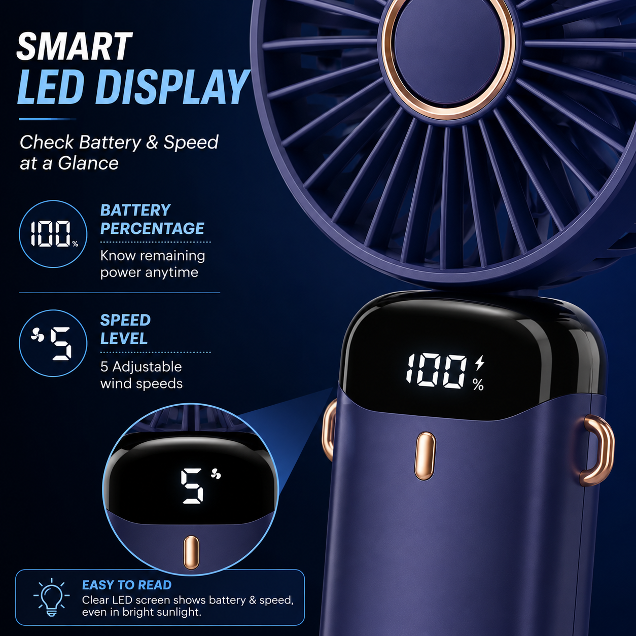 N15 Mini Portable Handheld Fan with Smart LED Display, 5 Speed Cooling, USB Rechargeable