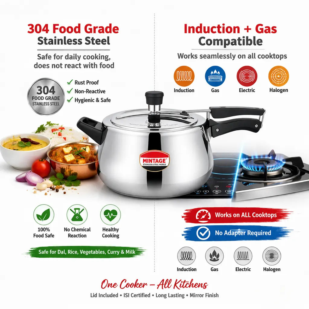 Mintage Triply Stainless Steel Pressure Cooker (Tulip Belly) – 304 Food Grade | Induction & Gas Compatible | Faster & Even Cooking