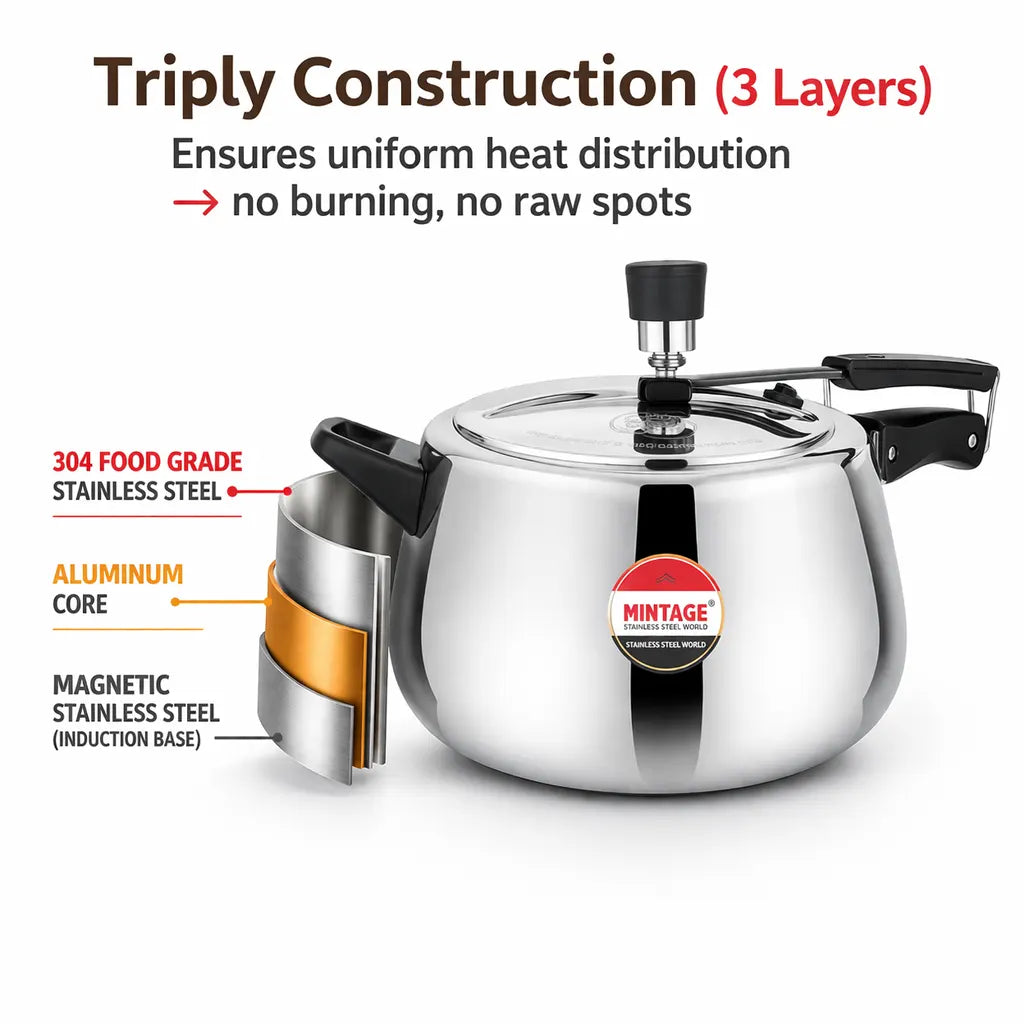 Mintage Triply Stainless Steel Pressure Cooker (Tulip Belly) – 304 Food Grade | Induction & Gas Compatible | Faster & Even Cooking